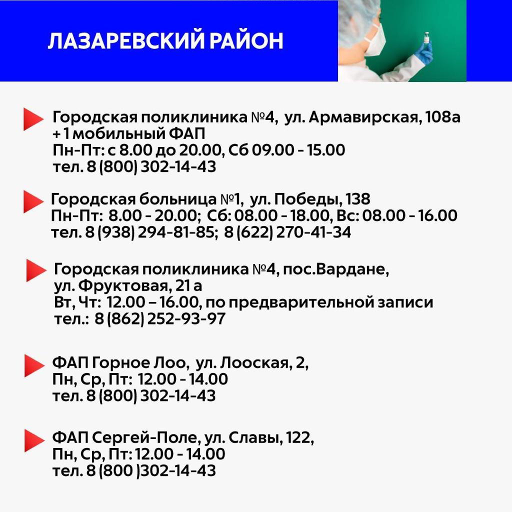 Пункты вакцинации в Лазаревском районе